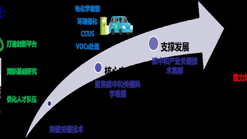 化工品代理加盟：揭秘十大品牌背后的行业秘密